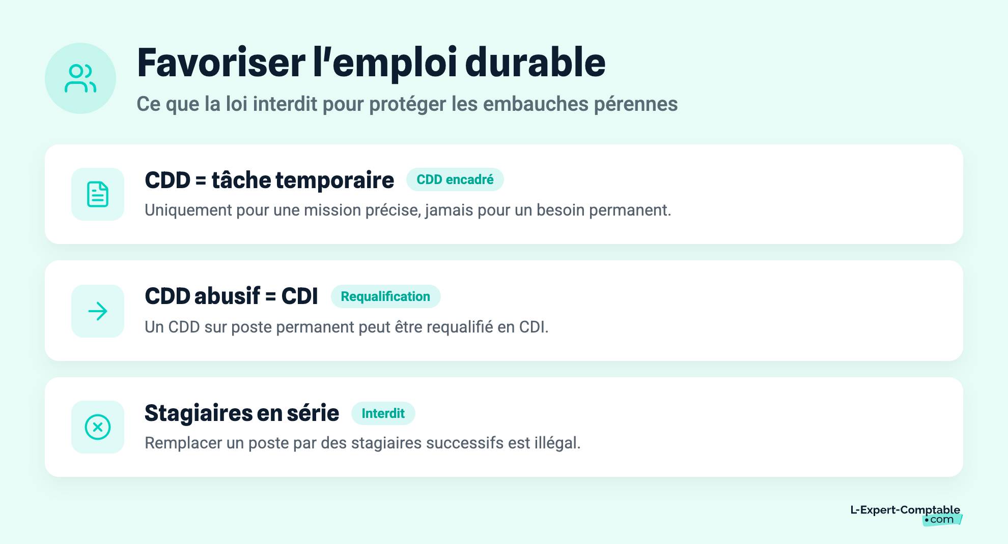 Favoriser l'emploi durable